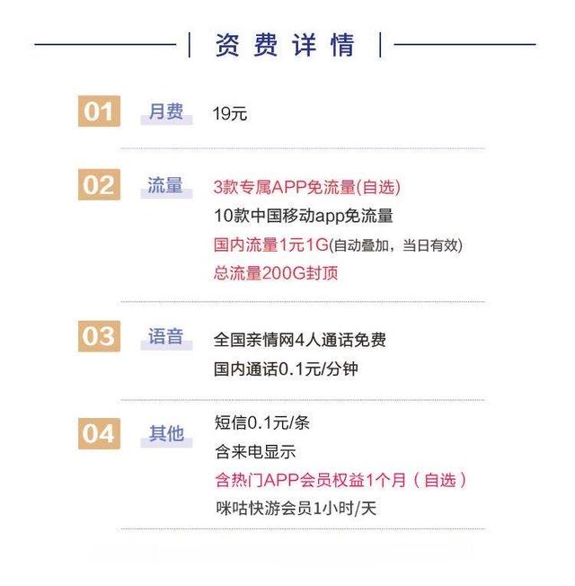 阿里巴巴|性价比！三大运营商最新最实惠互联网套餐流量卡都在这里了