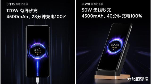 黑科技|始料未及！盘点2020年手机圈让人惊艳的5项黑科技