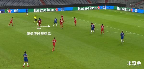 拜仁慕尼黑|深度前瞻：极速进攻7秒就射门专克巴萨 最强拜仁一漏洞有利梅西