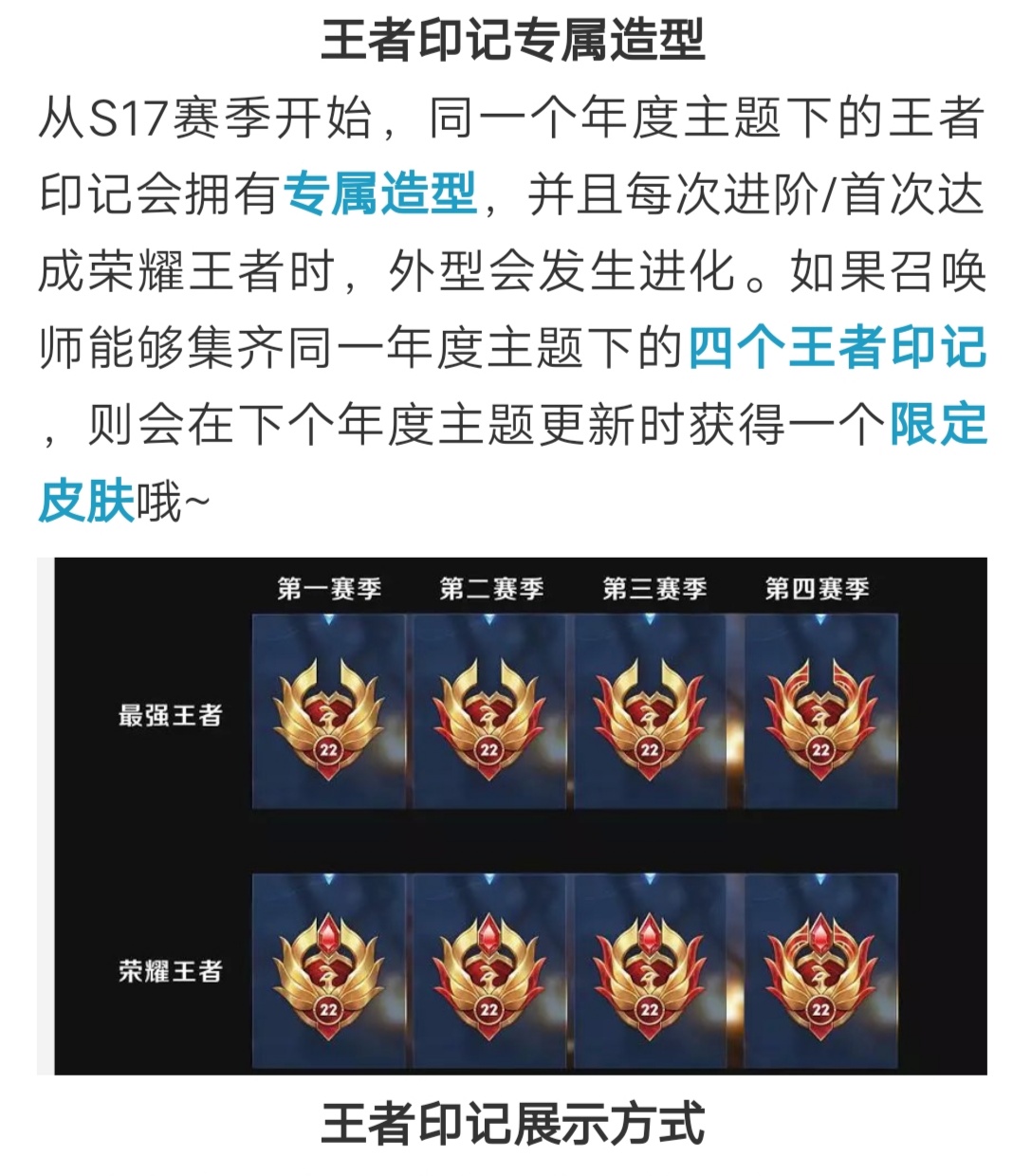 鲁班大师@王者荣耀: 鲁班大师喜提史诗级赛季皮肤,获取条件竟是四赛季王者