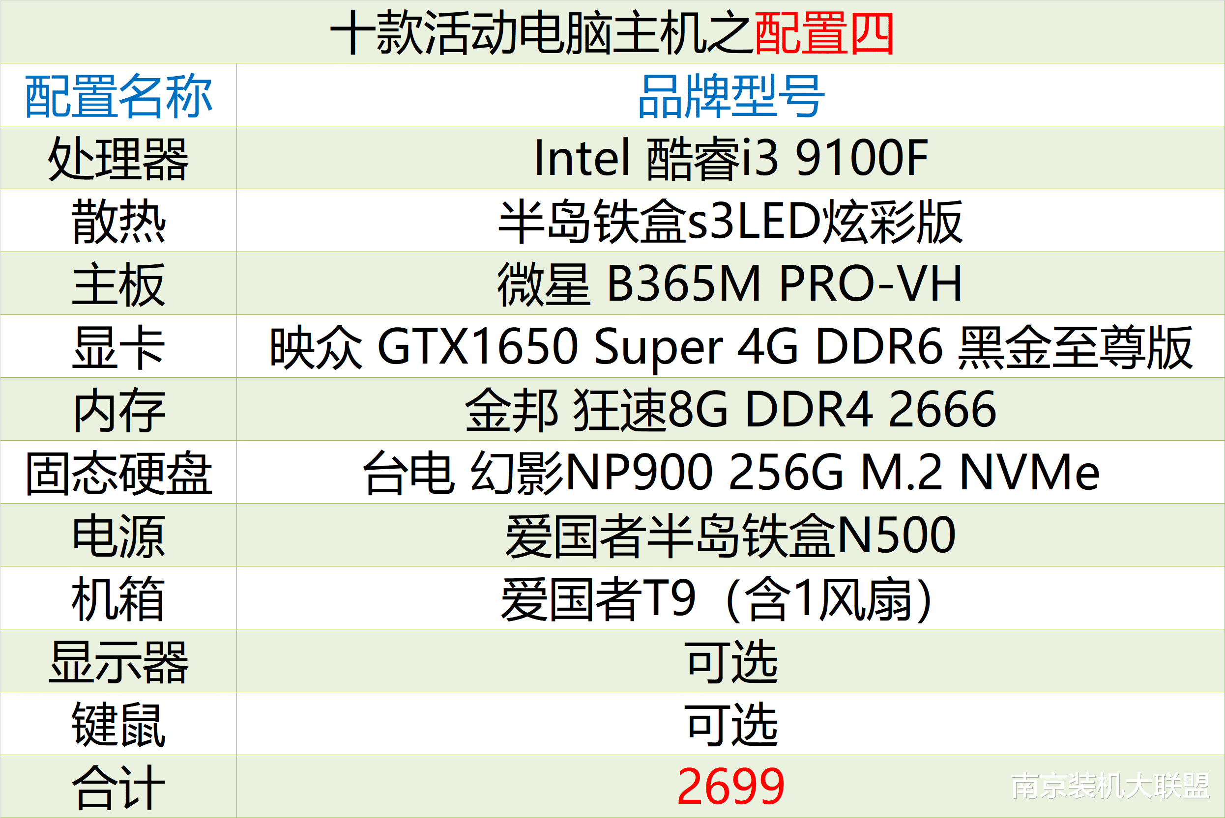 CPU|2020年9月开学季，从实用到高端，力荐10款DIY电脑配置
