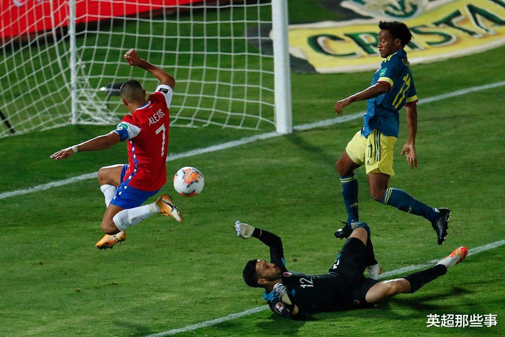 阿根廷队|南美区最新积分榜：巴西阿根廷2战全胜领跑，智利遭绝平只拿1分