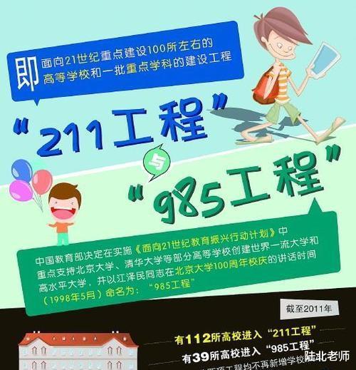 吉林大学|分数只够985垫底，要不选一流211？没那么简单，要综合三个因素