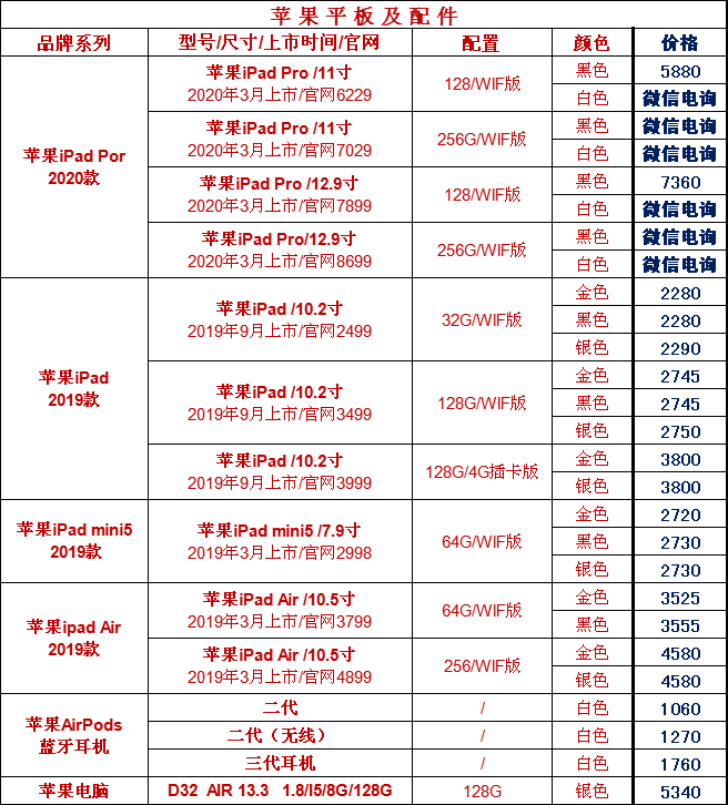 ##冲刺6.18，涛哥手机发布最新报价