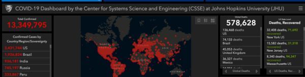 血栓|新冠恐怖后遗症出现！尸检结果震惊全球！
