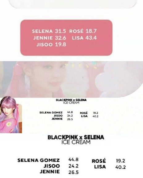 mv|粉墨新歌MV,Lisa是皇族,Jennie无rap,YG水未端平