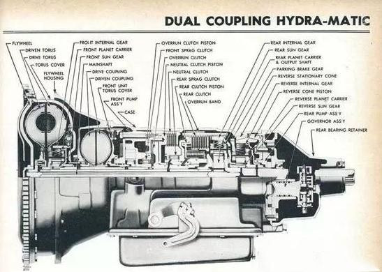 雪佛兰|美系车里，雪佛兰和福特家用车，差距天壤之别