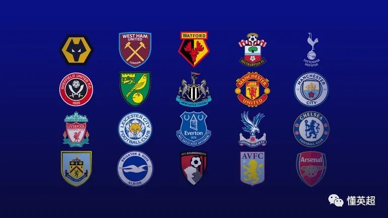 黄海■严重分歧!英超这6队全投反对票,他们拒绝在中立场完成本赛季