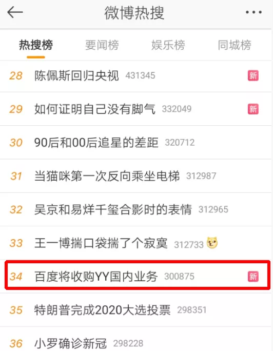 阿里巴巴|登热搜，百度完成收购欢聚时代歪歪平台！神豪重金捞MC天佑，签约KS复出！