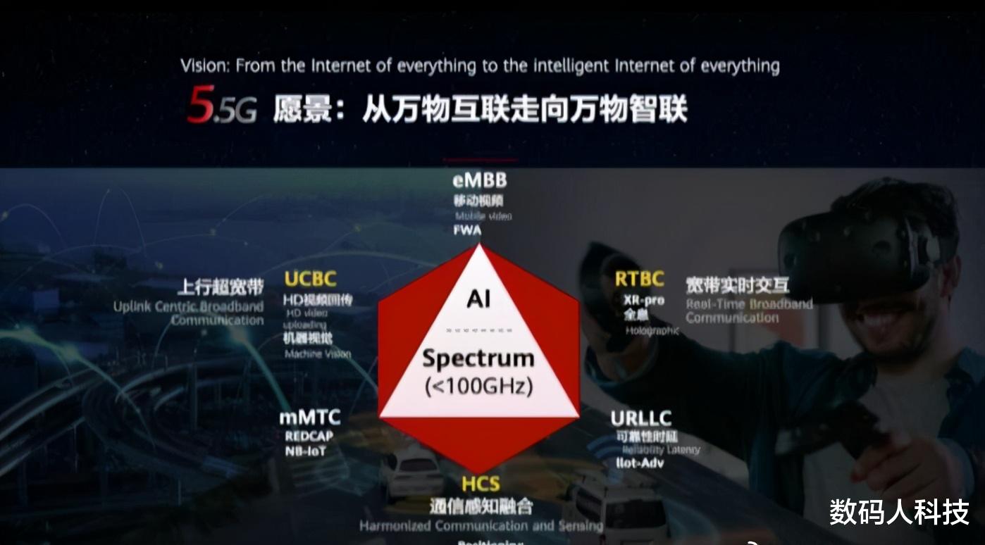 5G|不给任何对手反超的机会！华为再度霸气官宣: 向5.5G时代进军