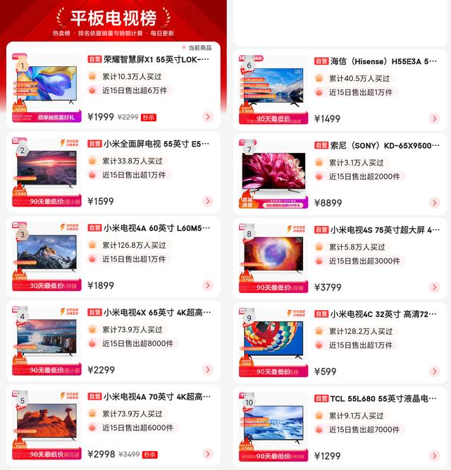 暴风|从暴风退市，小米推新，看电视行业正经历的五大变化