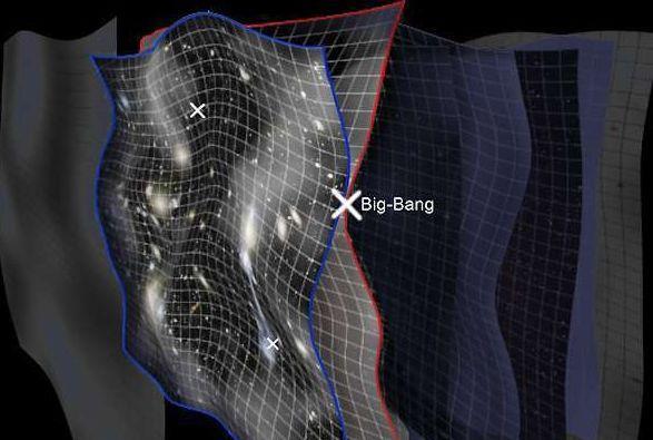 #三维空间#三维空间也许是最后一个维度