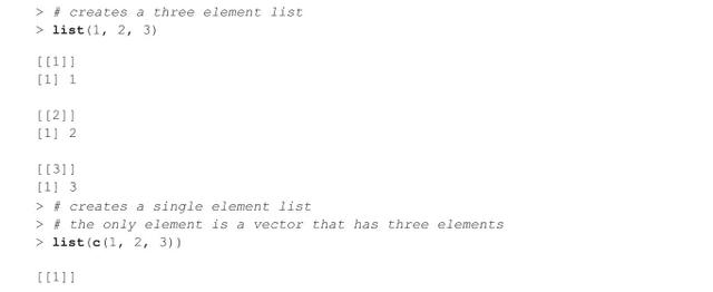 刷机|附代码｜详解R语言的高级数据结构