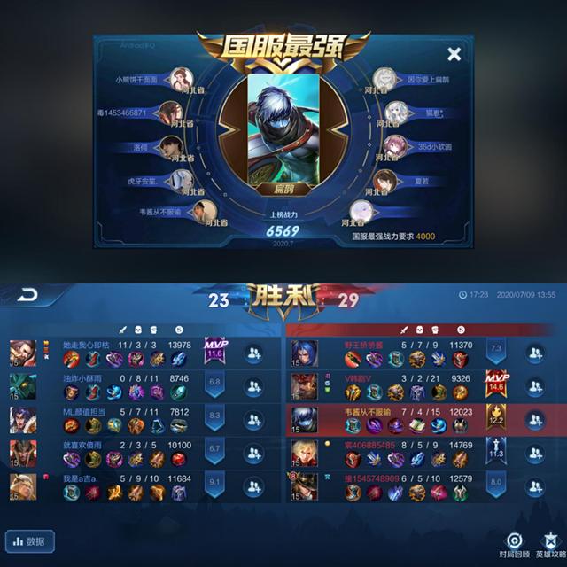 扁鹊|王者荣耀:有理有据,日暮之流分析,这三位英雄最适合这件装备!