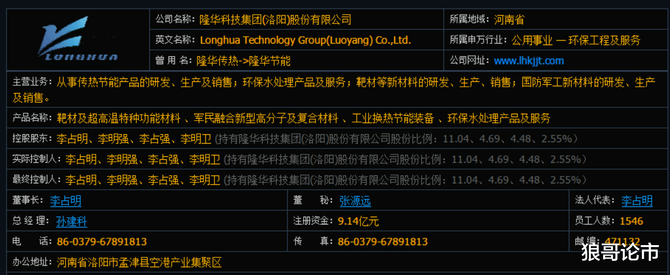 交易|盘点——创业板低价股中绩优股名单