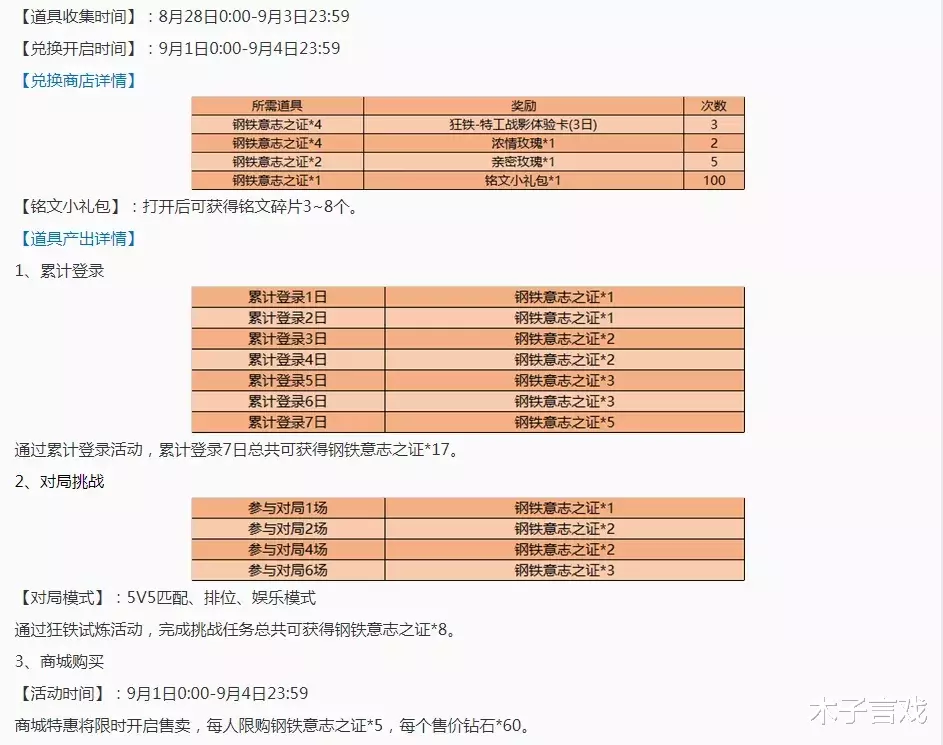 |全新限定皮肤今日上线，比荣耀典藏还要稀有，2000块也别想买得到