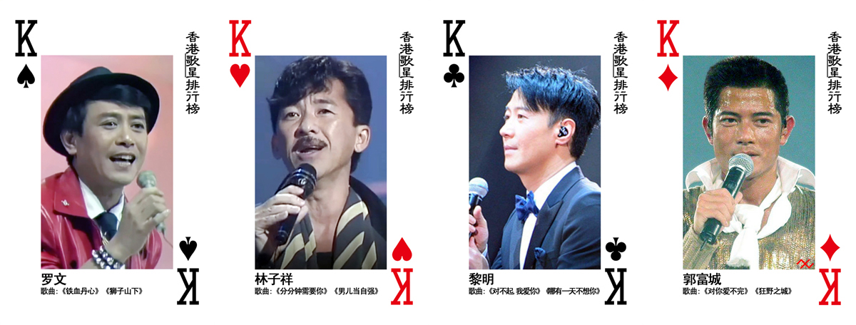 金马影帝|香港电影、音乐108将排位依据，他们凭什么处于那个地位？