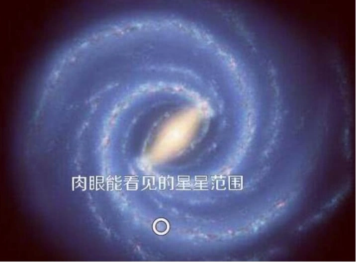 恒星▲人类肉眼可看见6000多颗恒星，我们能看见多远的恒星？