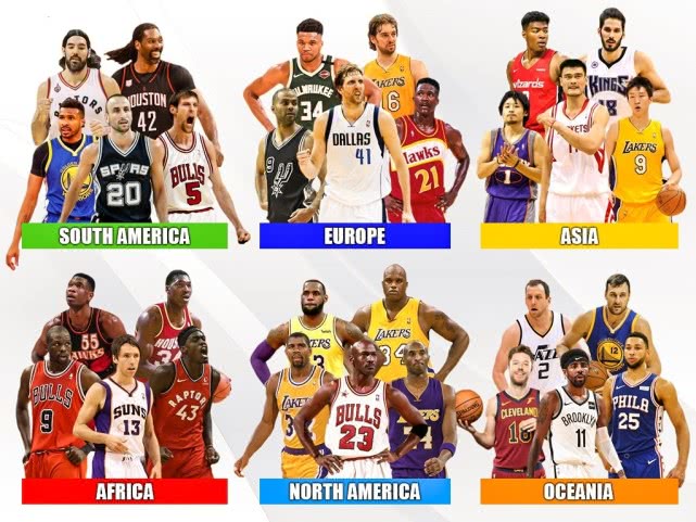 孙悦▲美媒评NBA各洲最佳阵容!姚明孙悦入选亚洲之队,北美洲实力太强