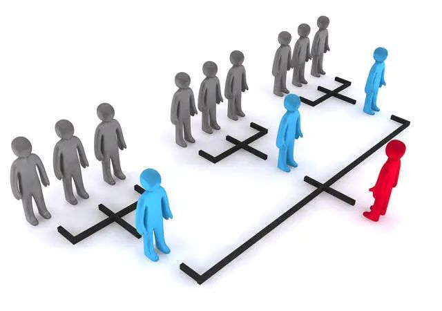 防火墙|从零到一百万社群实战经营系列——放弃你的群活跃度的执念