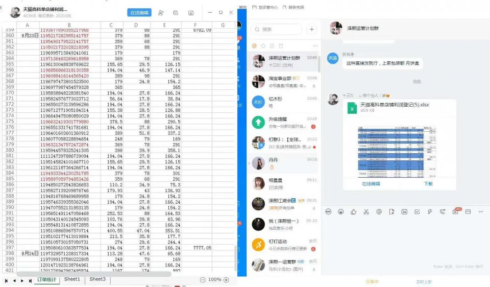 天猫|天猫店群新玩法，不做退款单运营，高利润玩法十天能赚一个月的钱？