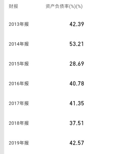 千方科技：車聯網+安防龍頭，阿裡巴巴戰略入股，未來千億市值-圖10