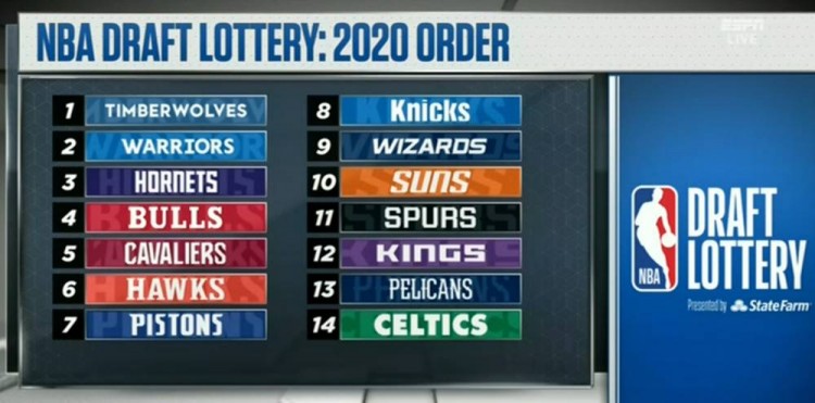 保释|赚翻！勇士官推嘲讽森林狼，选怀斯曼还能省400万奢侈税，库里：我紧张了！