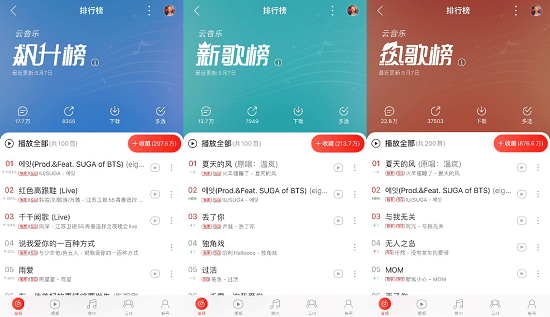 林俊杰:IU强势回归!携手SUGA发数字单曲 霸榜网易云音乐
