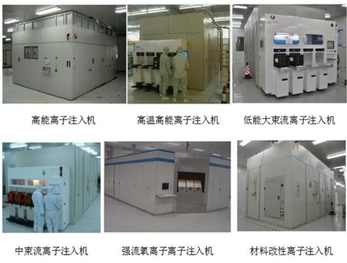 芯片|中国芯的来！高能离子注入机成功问世，仅次于光刻机挤身世界前列