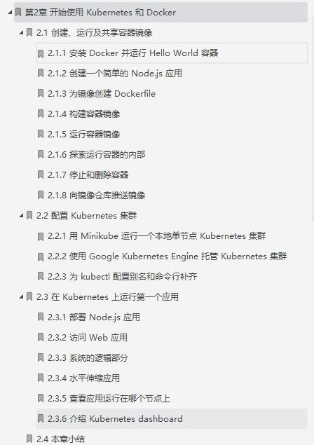 |完美,这份七牛大神在线翻译国外大牛精简K8S学习笔记