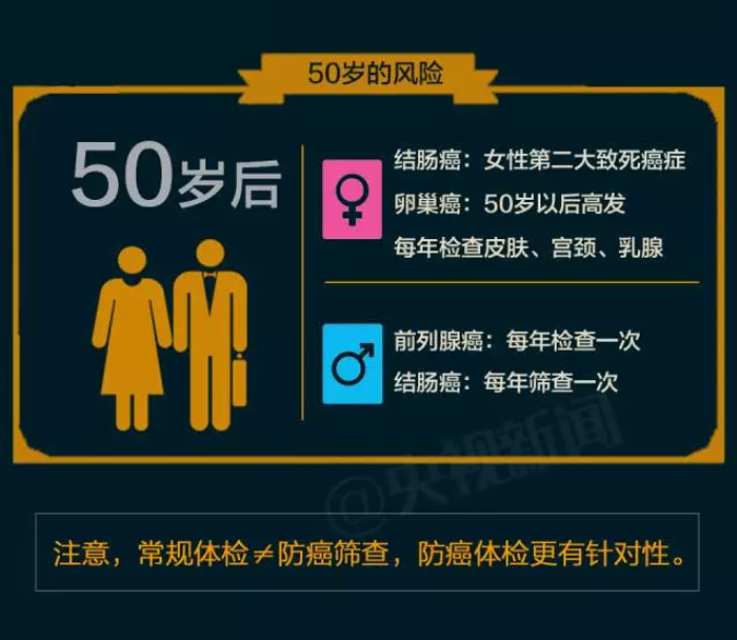 曾伟权|太突然！香港一著名演员去世