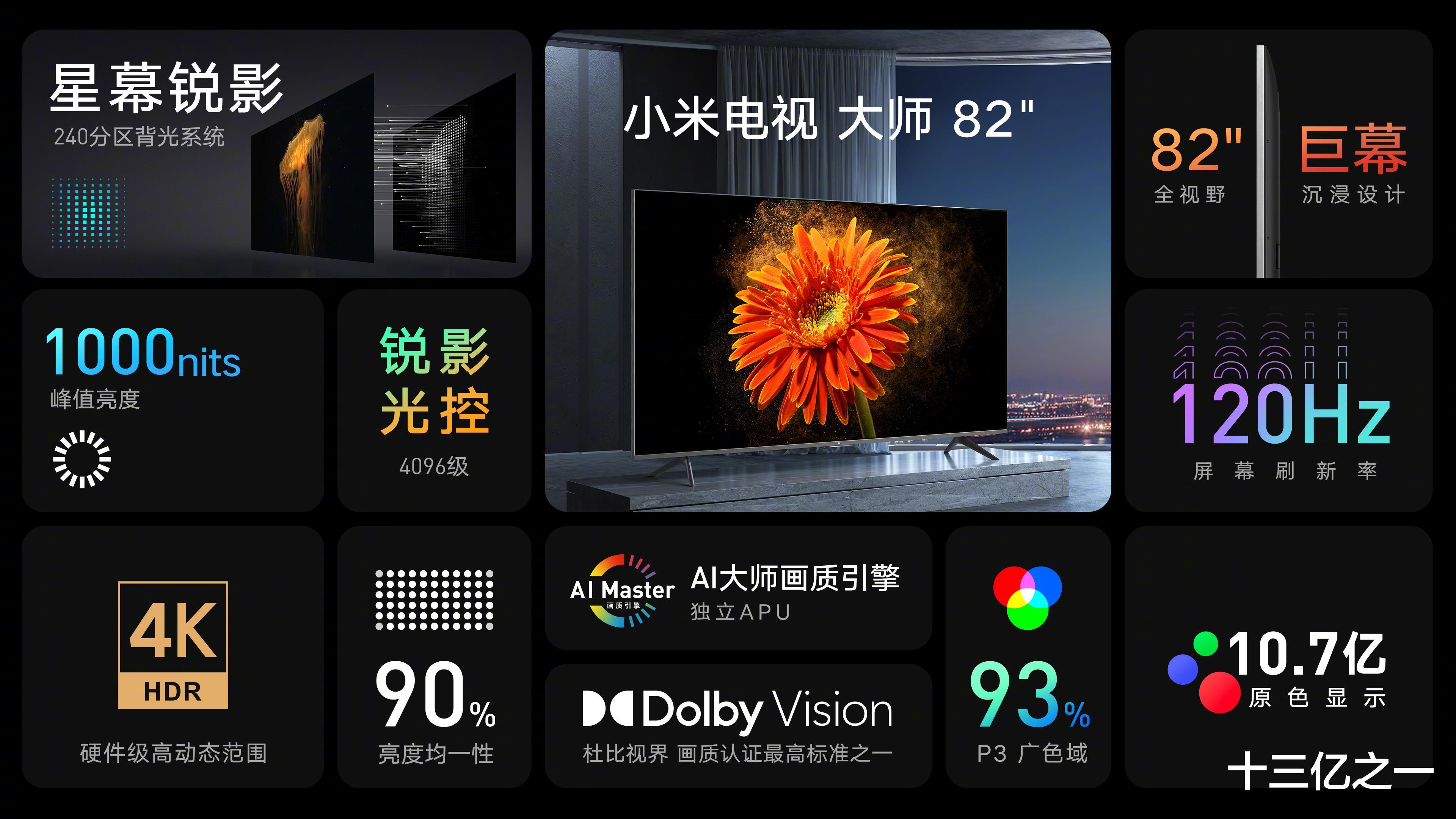 |小米电视教学如何做高端性价比，首先把自己干掉