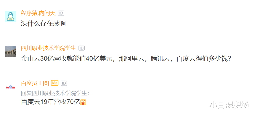 雷军■金山云今日上市,看完雷军给金山云ceo的奖励,网友评论:下了血本!