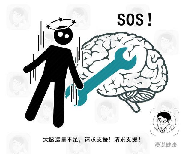 祛湿■身体出现这6个“异样”，留个心眼：可能你的血液已“粘稠如粥”