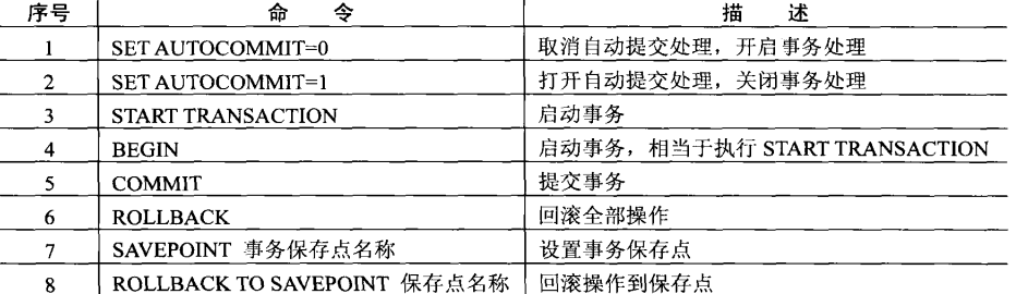 jdbc|你知道JDBC嘛？