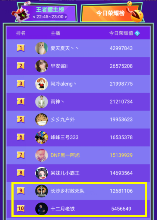 @旭宝粉丝节随缘影响斗鱼营收？超管下令割韭菜，却遭吐槽吃相难看！