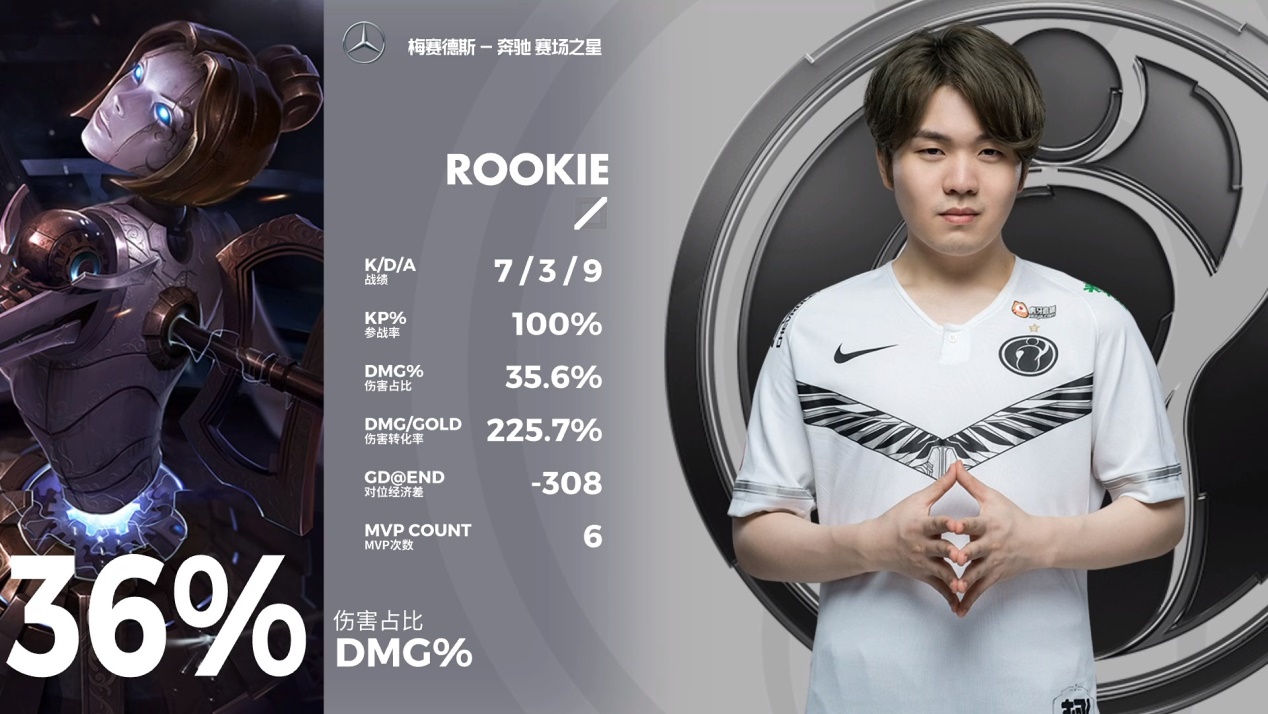 jkl|IG获胜宝蓝立大功！JKL最后一波突然暴毙，连左手的杀人书都救不了