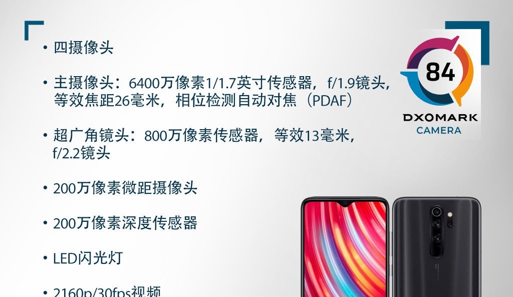 Redmi Note8 Pro DXO拍照得分84：一分钱一分货，红米该充钱了