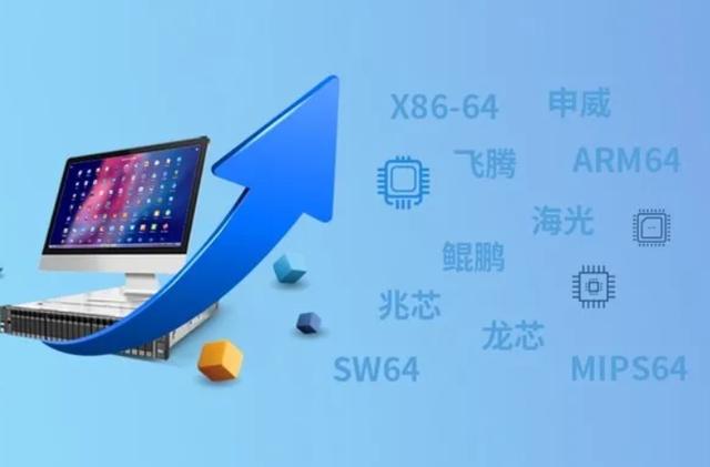 Apple Watch|暂时忘掉华为鸿蒙吧，堪称最好的国产系统来了，只要99元一年