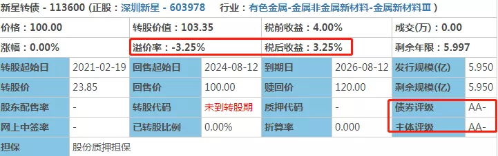 贝壳找房|市场V型反转，A股已经被玩坏了