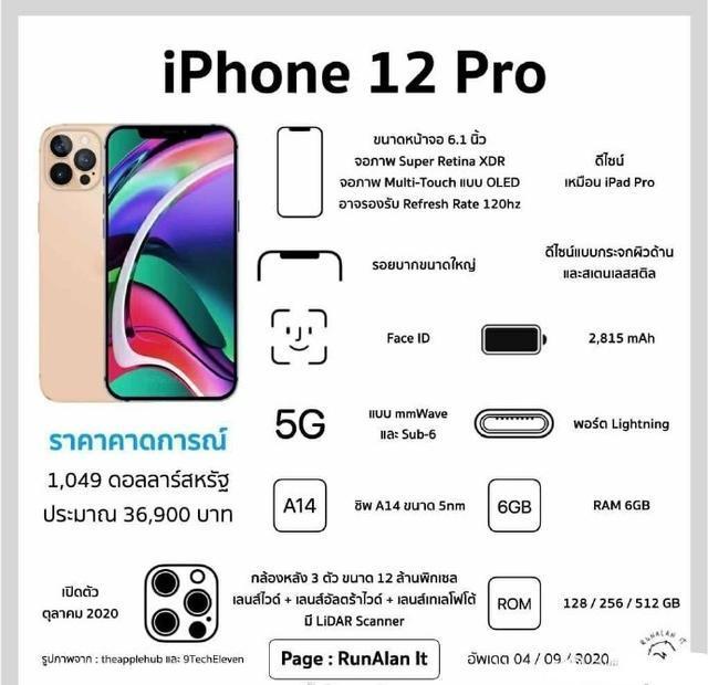 iphone12|iPhone12系列国行版本配置价格全曝光,看完价格后,你还会等吗?