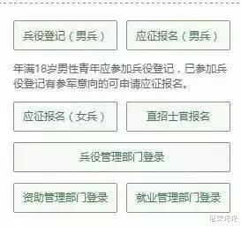 |2020年高考生注意：没有这个证件，可能会影响高考录取