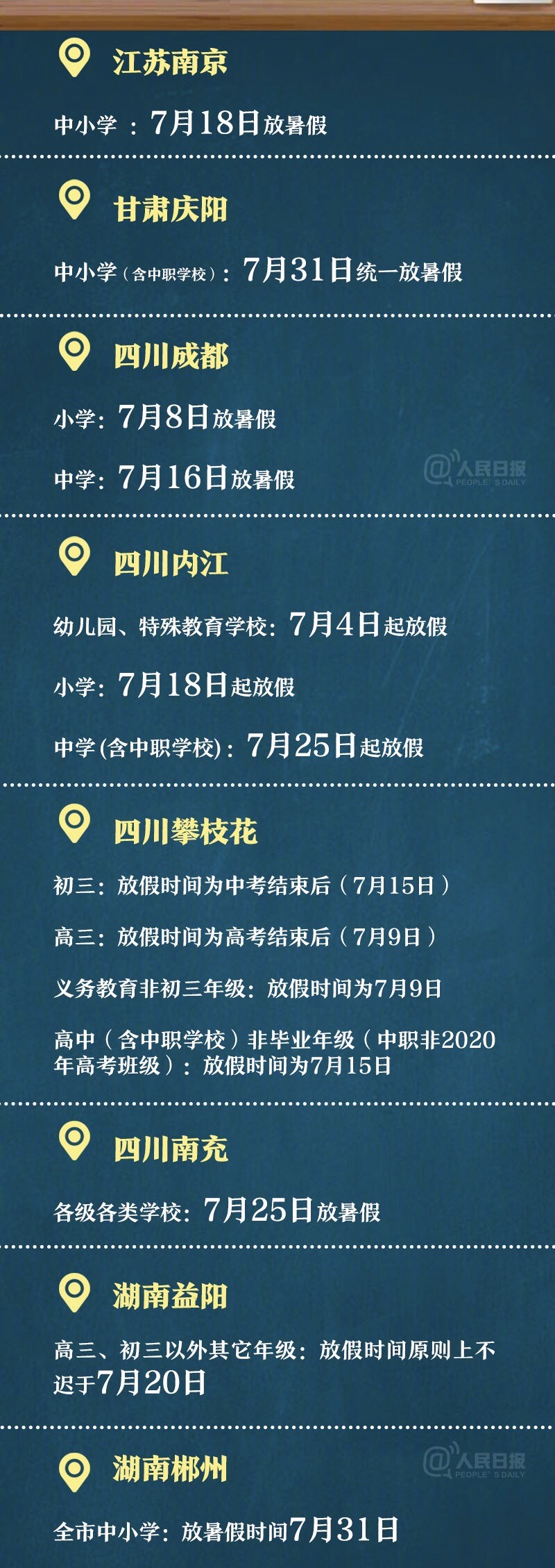 『江苏省』30省开学时间已定，8地暑假时间已定，这1省9市开学还需等待？