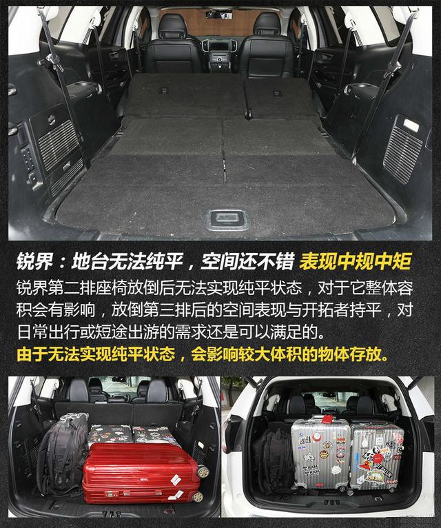 [7座SUV]第一梯队的角逐 四款七座SUV对比测试