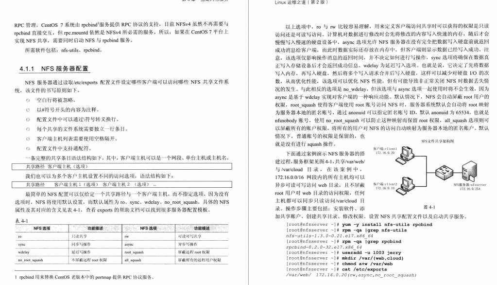 算法|牛皮！这份百度高级运维工程师编写的Linux运维之道，运维必备