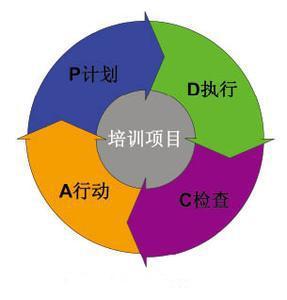 |职场｜碰到老掉链子的同事怎么办？