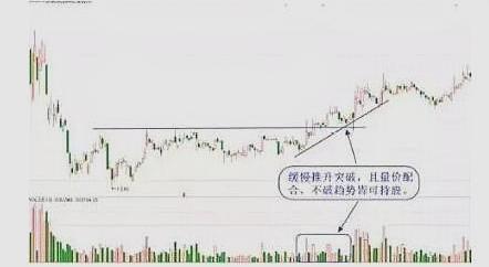 中國股市：隻要出現“T陰墓碑”，股價後市將下降，拒絕被套-圖10