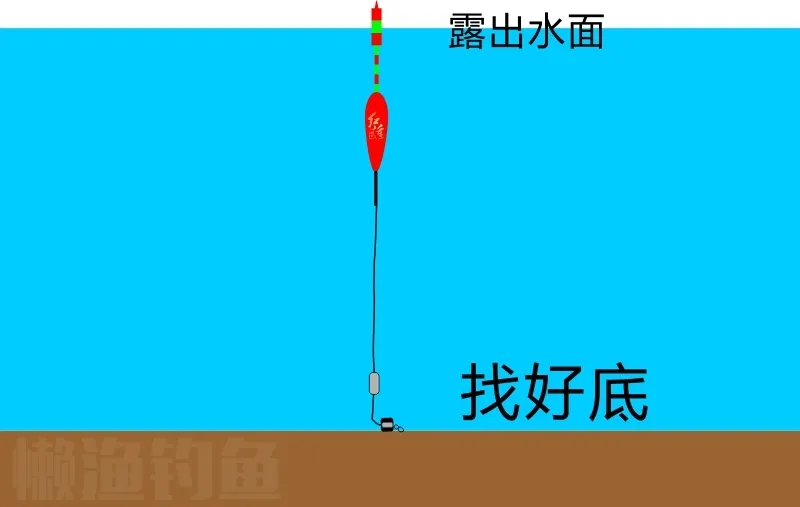 |微微一笑一夜画了20多张图给大家讲双铅调漂,一分钟就看懂了