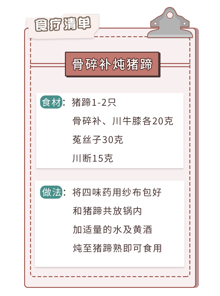 肾虚|致男人：肾虚到来时，身上有这10个“蛛丝马迹”，一次性告诉你