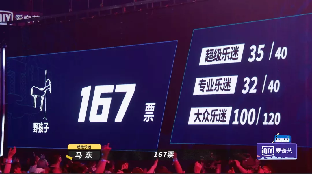 乐夏|《乐夏》专业乐迷遭人人喊打，一点都不冤！